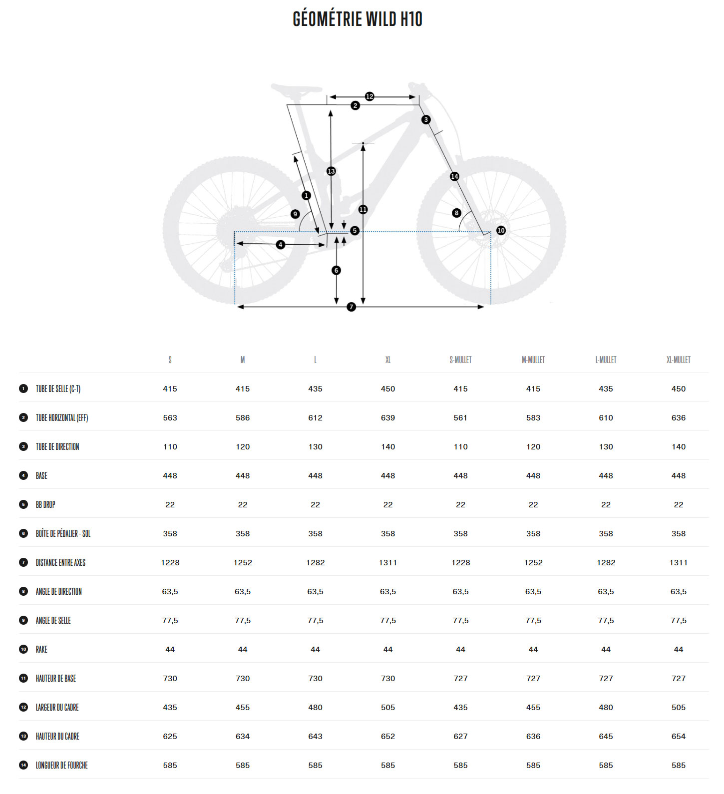 Guide de taille du vélo électrique Wild H10 année 2025